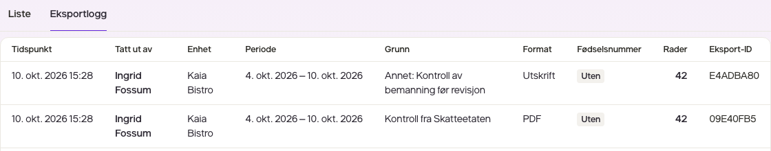 Personallisten som PDF, med grunn og logg